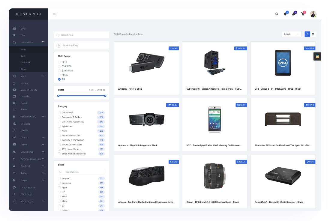 Isomorphic eCommerce